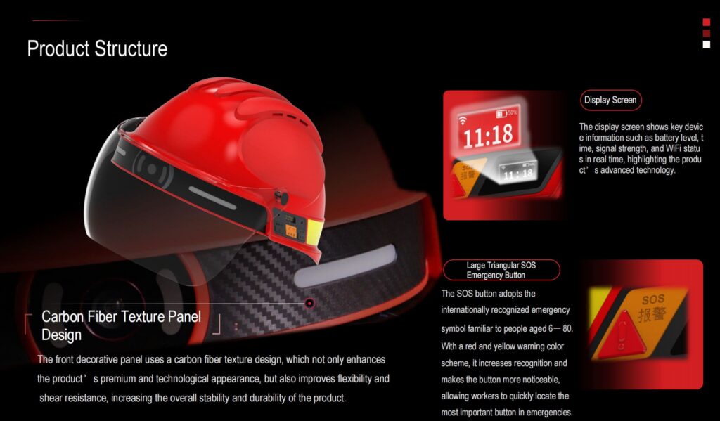 Display window, SOS button placement, and front panel texture design — G808 smart safety helmet