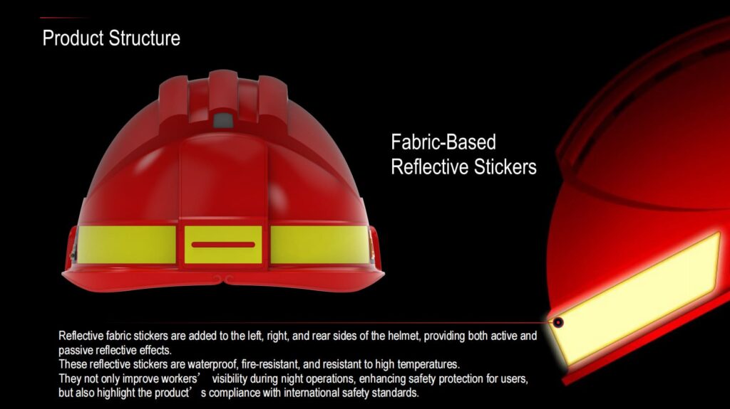 Reflective sticker placement design for improved visibility — G808 smart safety helmet