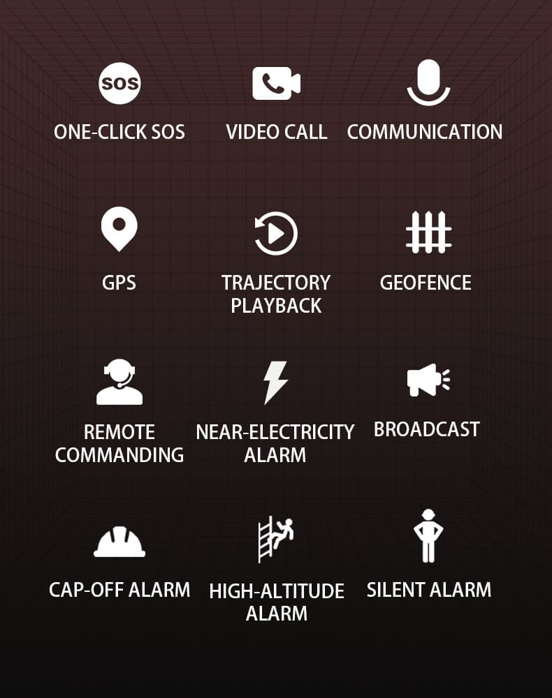 Core specifications overview for evaluation and procurement — G901 helmet-mounted recorder (retrofit)