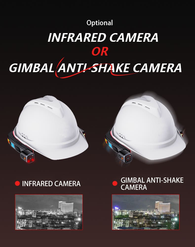 Optional infrared or anti-shake camera configuration for low-light and motion scenes — G901 helmet-mounted recorder (retrofit)
