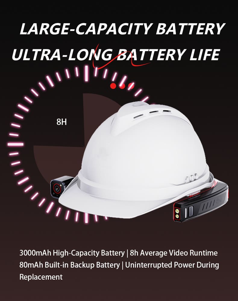 Large-capacity battery designed for long shifts and continuous operation — G901 helmet-mounted recorder (retrofit)