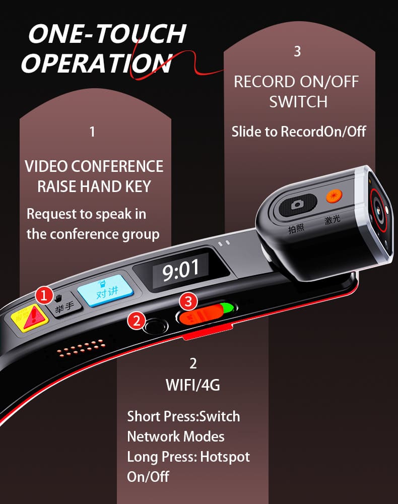 One-touch operation with dedicated keys for common actions — G901 helmet-mounted recorder (retrofit)