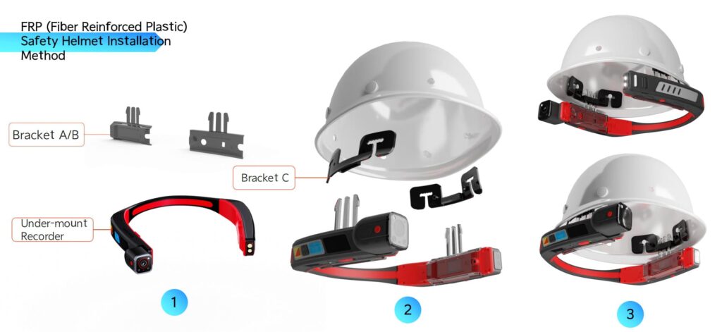 Installation method for fiberglass hard hats using bracket option C — G901 helmet-mounted recorder (retrofit)