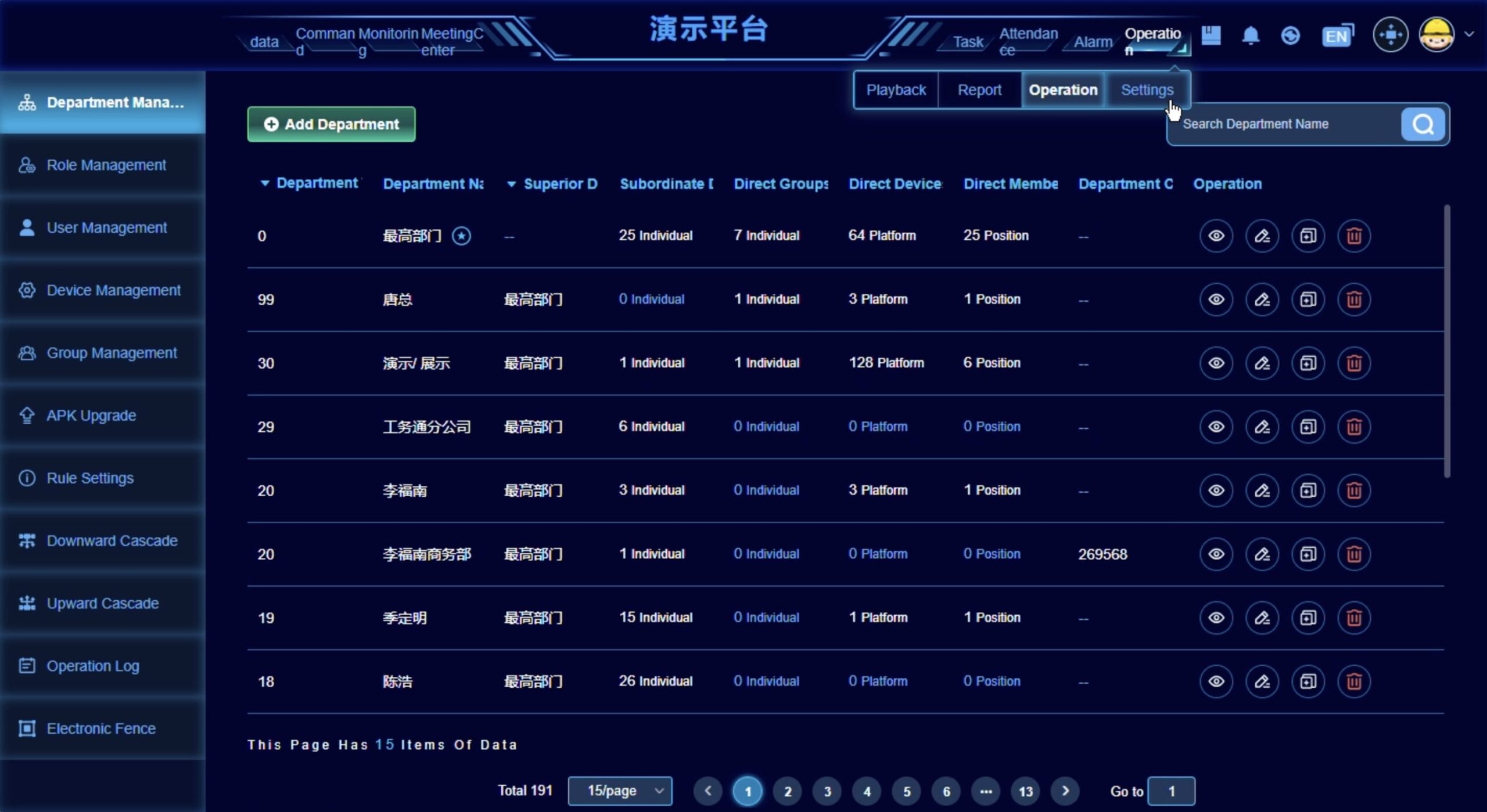 Platform admin console module