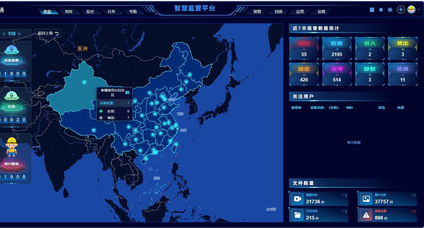 Large-screen command center dashboard